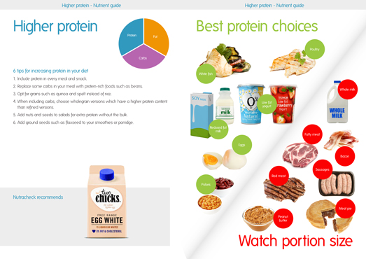 guide_higher_protein