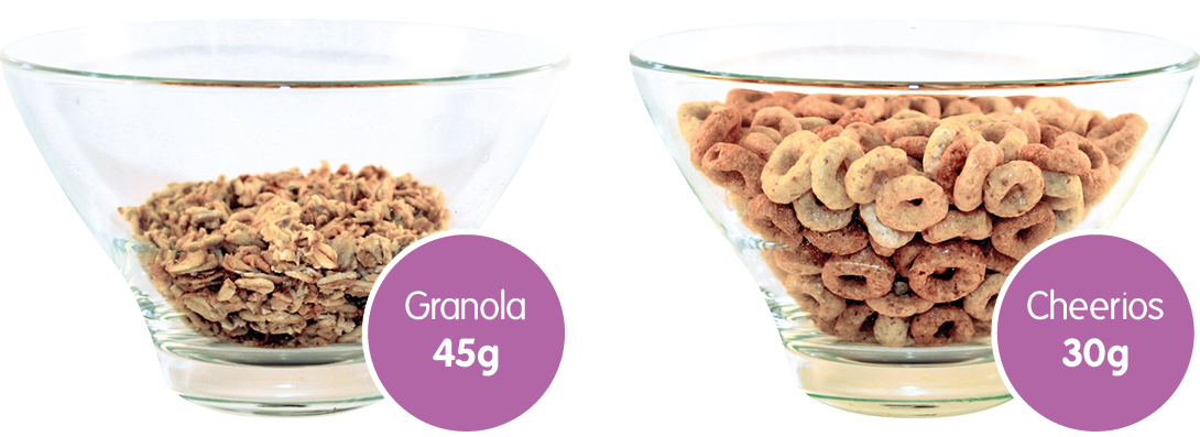 A guide to cereal portions | Nutracheck