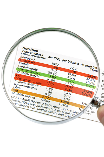 food labels