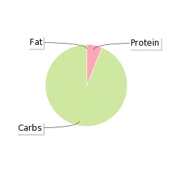 morrisons jelly babies